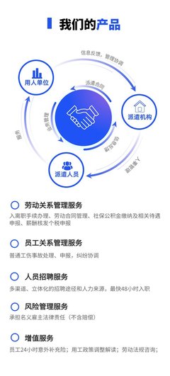 北京勞務(wù)派遣公司 企業(yè)外包勞務(wù)服務(wù)，分擔(dān)風(fēng)險(xiǎn)與責(zé)任
