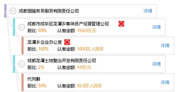 專業(yè)勞務(wù)服務(wù)，助推企業(yè)發(fā)展 成都圖強(qiáng)勞務(wù)服務(wù)有限責(zé)任公司解析