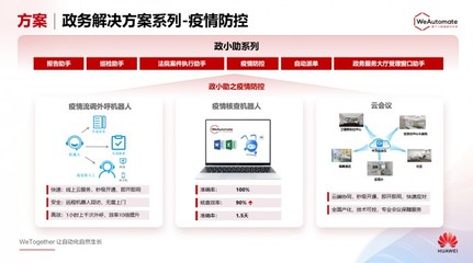 華為WeAutomate RPA 2022春季新發(fā)布 以WeTogether共創(chuàng)生態(tài)，讓自動(dòng)化自然生長(zhǎng)
